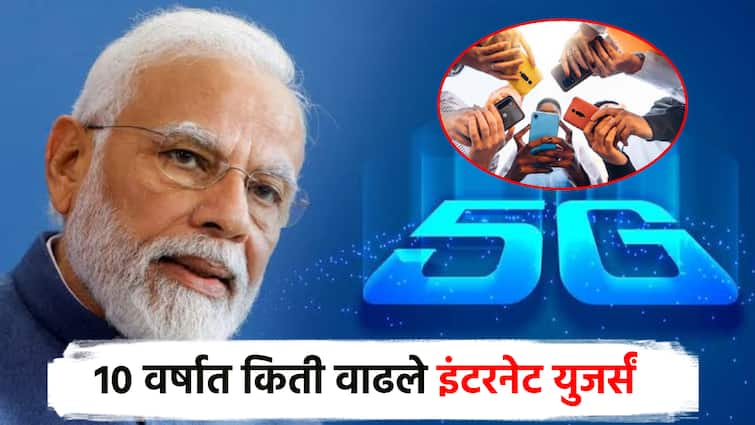 internet and mobile users has increased in the last 10 years of modi sarkar; statistic from Parliament minister chandrashekhar डिजिटल इंडिया... 10 वर्षात इंटरनेट व मोबाईल युजर्संची संख्या किती वाढली; संसदेतून आली भुवया उंचावणारी आकडेवारी