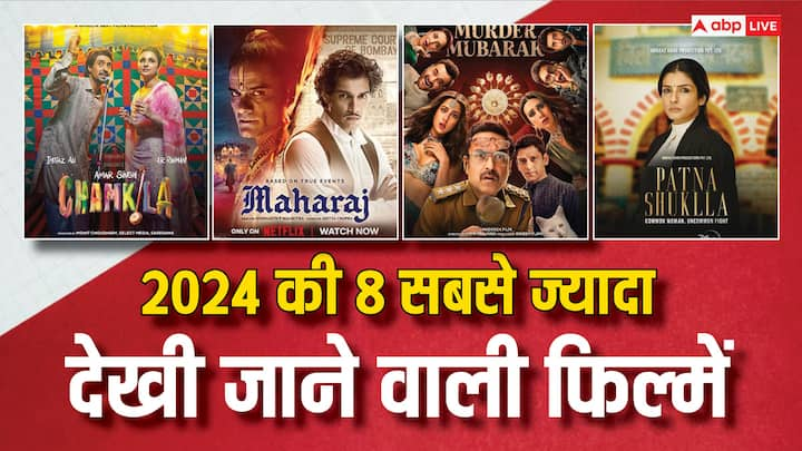 Most Watched Hindi Streaming Film Of 2024: इस साल ओटीटी पर 8 सबसे ज्यादा देखी जाने वाली फिल्मों की लिस्ट आ चुकी है. आइए देखते है कि टॉप-8 में किन-किन फिल्मों ने जगह बनाई है.