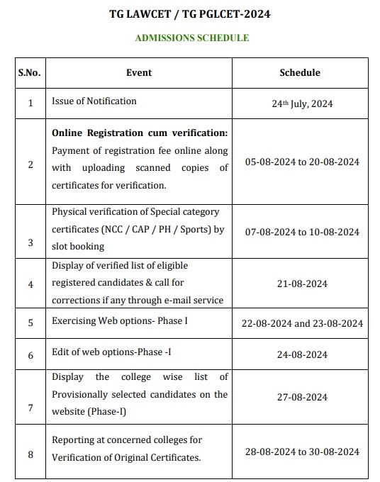 TG LAWCET: లాసెట్ అభ్యర్థులకు అలర్ట్ - కౌన్సెలింగ్ నోటిఫికేషన్ వచ్చేసింది, రిజిస్ట్రేషన్ ఎప్పటినుంచంటే?