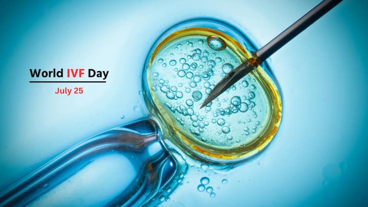 world ivf day What To Expect During An IVF Cycle Step-By-Step Guide in vitro fertilisation What To Expect During An IVF Cycle? A Step-By-Step Guide On The Procedure That Challenged Infertility