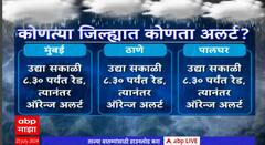 हवामान विभागाकडून अतिमुसळधार कोणत्या जिल्ह्यात कोणाता अलर्ट?