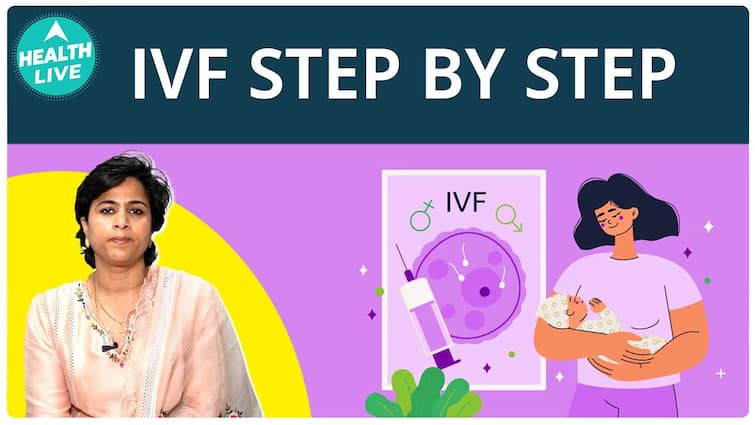 IVF Process Step by Step In Hindi | What’s IVF ? | Every little thing about IVF | Well being Dwell