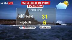 Weather News: On Sawan's Monday, Where Did The Weather Change? Find Out How It Will Affect Your State | ABP Live