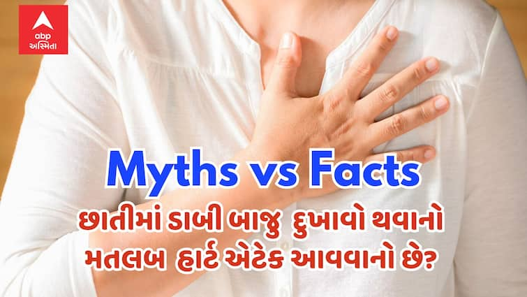 Myths vs Facts Does left side chest pain mean heart attack know what is the truth of heart disease Myths vs Facts: છાતીમાં ડાબી બાજુ દુખાવો થવાનો મતલબ હાર્ટ એટેક આવવાનો છે? જાણો શું છે દિલની બીમારીનું સત્ય