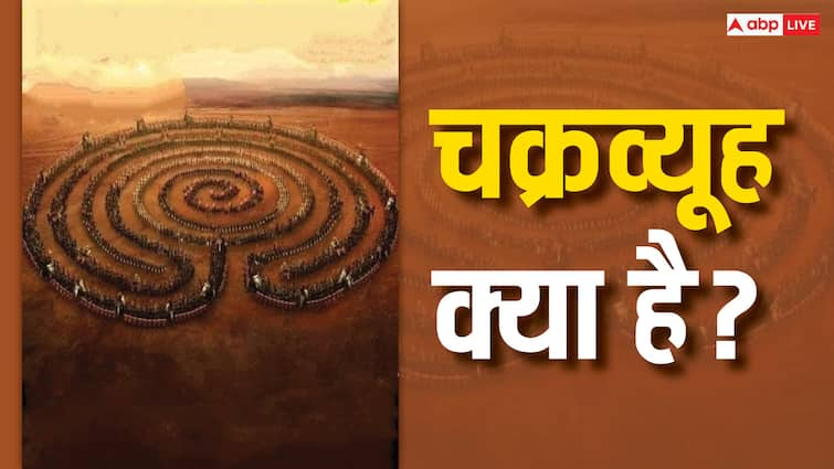 Chakravyuh Meaning how is it formed in war Rahul Gandhi discussed this in Parliament Chakravyuh: चक्रव्यूह क्या है, इसकी रचना कैसे होती है?