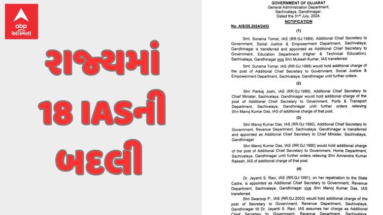 Gandhinagar News  18 Senior IAS Transfers Know Who Posted Where  Postings also given to 8 IPS Gandhinagar: રાજ્યના 18 સિનિયર IAS ની બદલી, જાણો કોને ક્યાં મૂકવામાં આવ્યા;  8 IPSને પણ અપાયા પોસ્ટિંગ