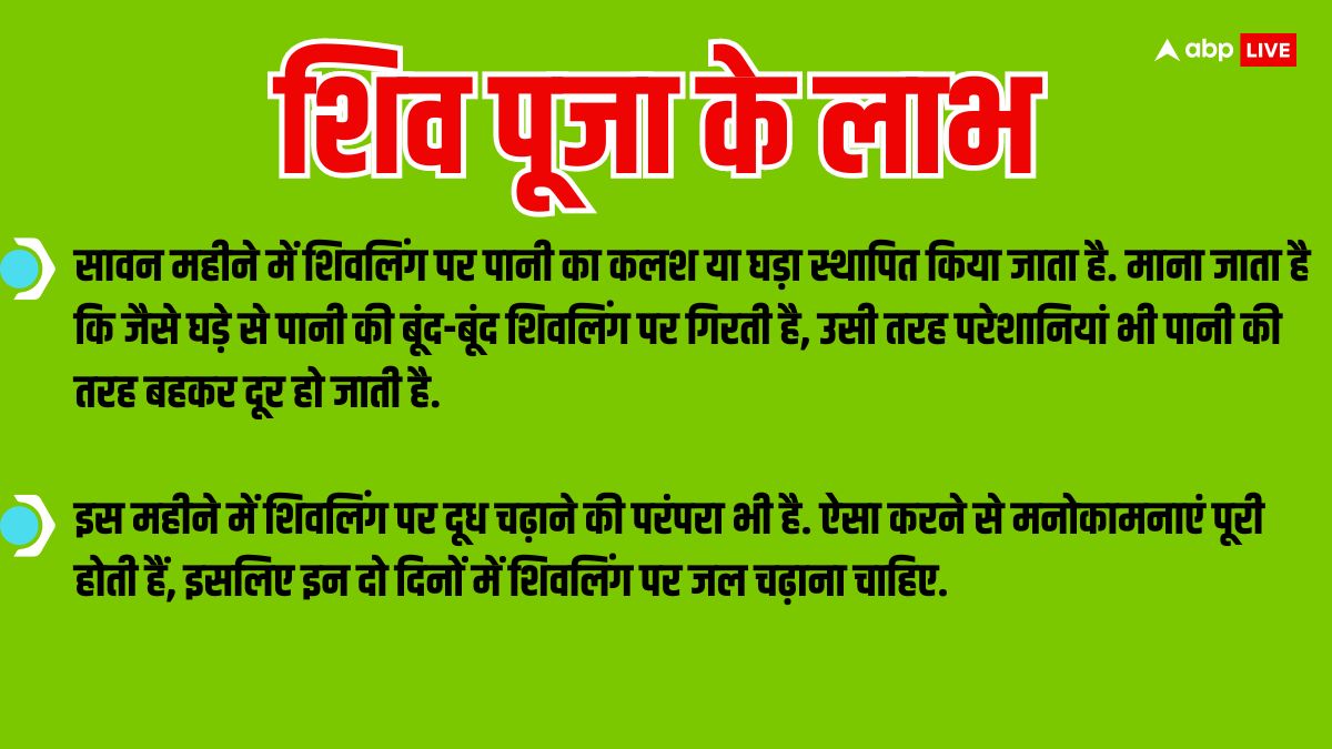 अगस्त में शिव पूजा के 2 दिन है बेहद खास, इस माह में आएंगे कई तीज-त्योहार, जानें