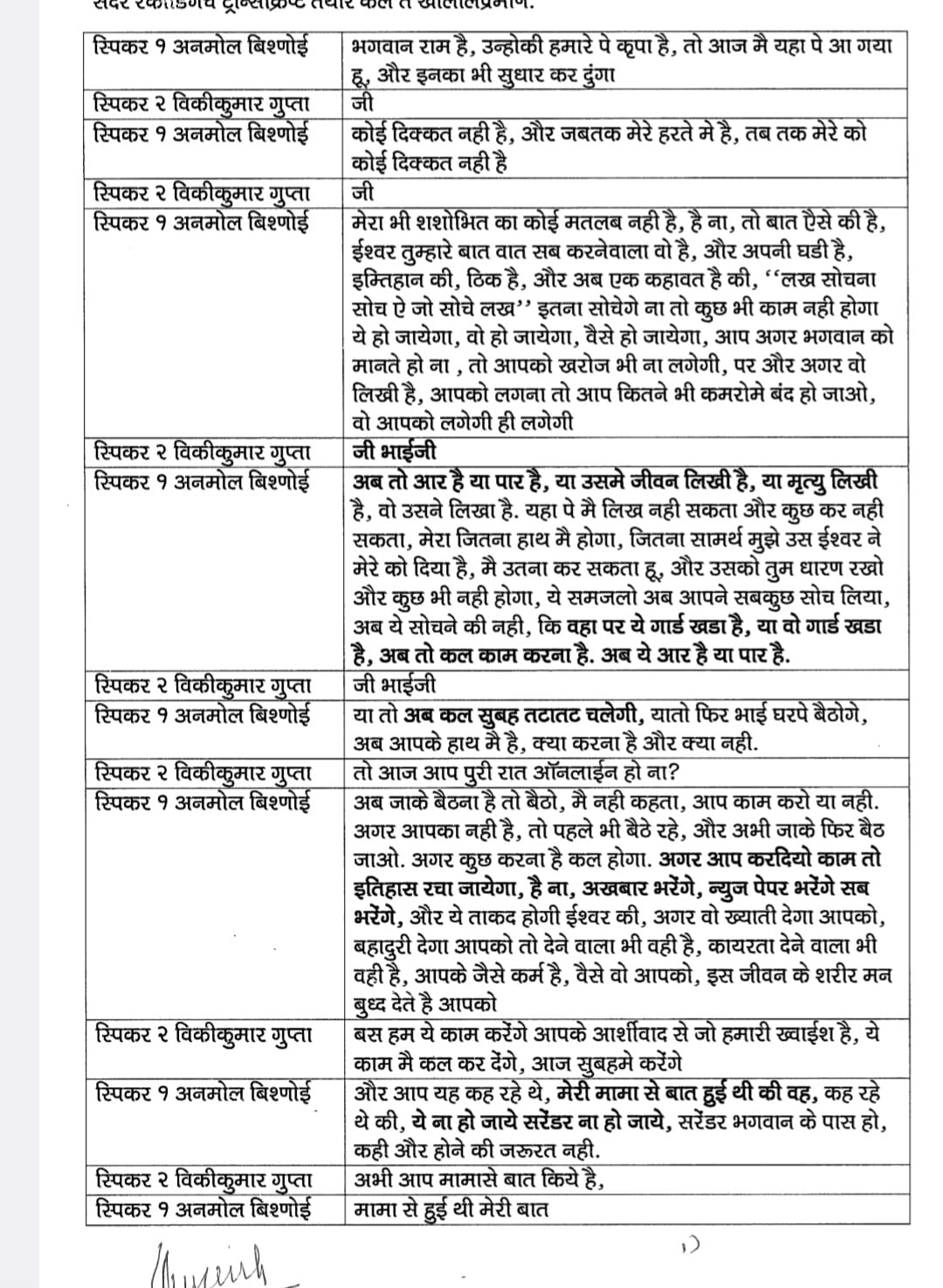 Salman Khan House Shooting: सलमान खान के घर शूटिंग मामले में 'मामा' को तलाश रही मुंबई पुलिस, बिश्नोई गैंग से जुड़े हैं तार