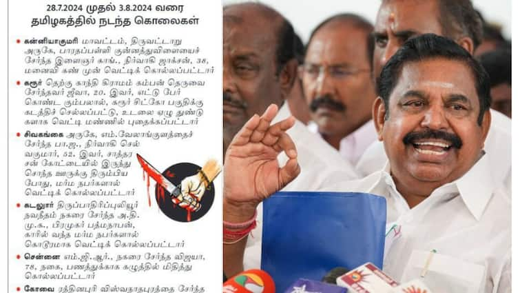 Tamil Nadu became a killing field under DMK rule  Edappadi Palaniswami's allegation EPS On Tn Govt: திமுக ஆட்சியில் கொலைக்களமாக மாறிய தமிழ்நாடு - எடப்பாடி பழனிசாமி குற்றச்சாட்டு