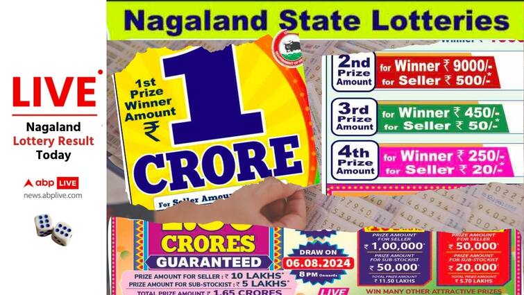 Nagaland Lottery Sambad Today (04.08.2024): Dear Yamuna Morning 1 PM Dear Sea Day 6 PM Dear Toucan Evening 8 PM Sunday Draw OUT - 1st Prize 1 CRORE