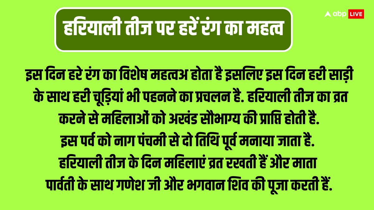 Hariyali Teej 2024 Puja Time: हरियाली तीज का व्रत आज, जानें पूजा विधि, समय सहित संपूर्ण जानकारी