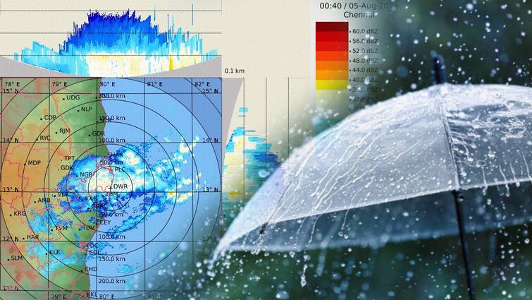 Heavy rain till 10 am In 17 districts of Tamil Nadu including chennai kanjipuram thiruvallur ஆஃபிஸ் போறீங்களா? 10 மணிவரை.... 17 மாவட்டங்களில் கனமழை! குடை எடுத்துட்டு போங்க!  எங்கெல்லாம் தெரியுமா?