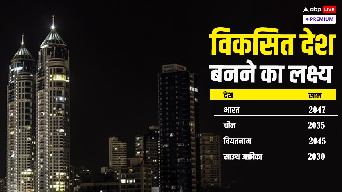 34 साल में 34 देश ही बने अमीर! भारत कैसे हासिल कर पाएगा ये लक्ष्य? वर्ल्ड बैंक की रिपोर्ट