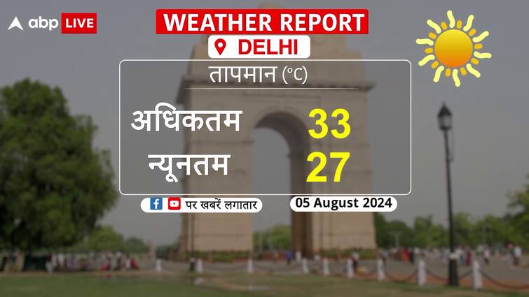 Climate Report, August 5 2024: What is the Climate Like in Your Metropolis Immediately? | ABP Information