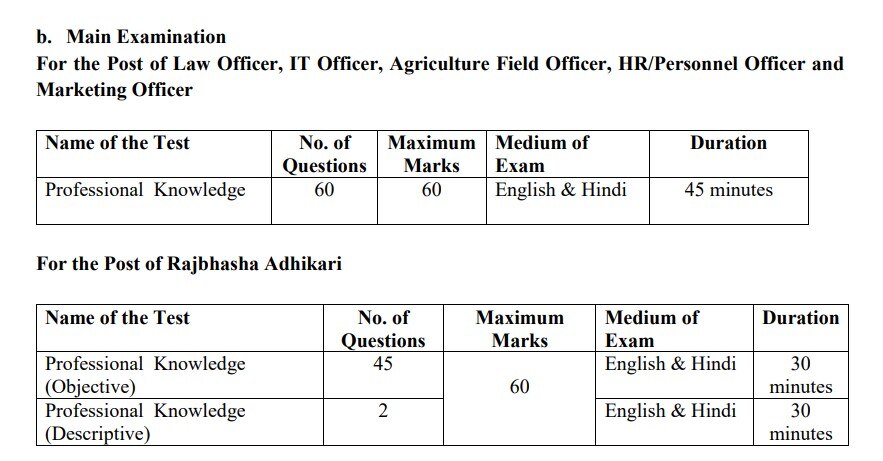 IBPS SO Recruitment 2024: வங்கிகளில் 884 சிறப்பு அதிகாரி பணியிடங்கள்; தொடங்கிய விண்ணப்பப் பதிவு- விவரம்!