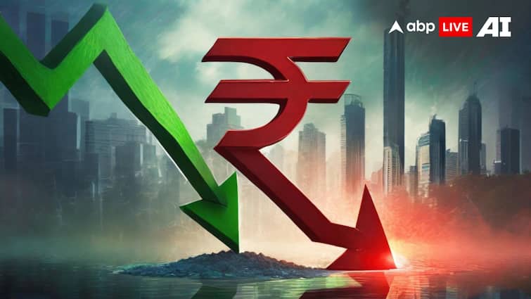 Rupee Hits Record Low At 88.79, Slips 4 Paise Against US Dollar