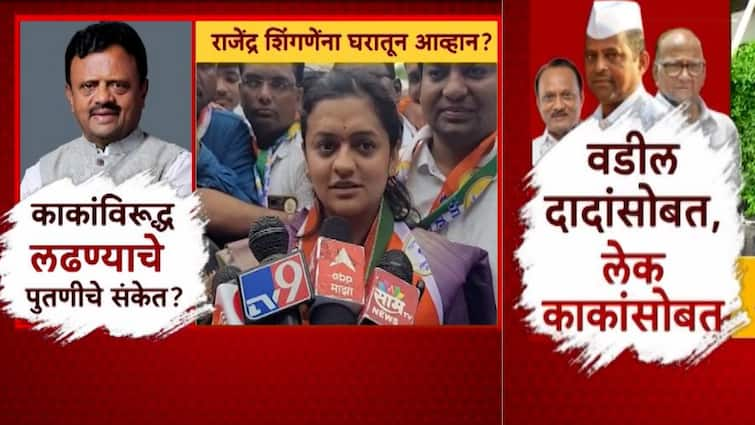 Rajendra Shingne vs Gayatri Shingne buldhana Narhari Zirwal vs Gokul Zirwal Dindori ncp maharashtra vidhan sabha election marathi  NCP : 'एक घर दोन वासे', राजेंद्र शिंगणेंच्या विरोधात पुतणी लढणार? झिरवाळ पिता दादांकडे, पुत्र काकांसोबत