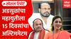 Special Report AnandRao Adsul : राज्यपाल पदावरून आनंदराव अडसूळ संतापले! ABP Majha
