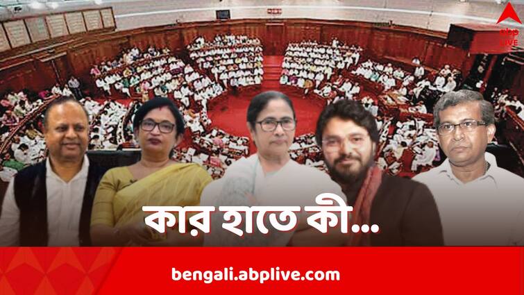 West Bengal Cabinet Reshuffle Mamata Banerjee Chandrima Bhattacharya Babul Supriyo get Additional responsibilities West Bengal Cabinet Reshuffle: রাজ্য মন্ত্রিসভায় রদবদল, দায়িত্ব বাড়ল একাধিক মন্ত্রীর, পদত্যাগী অখিলের দফতর দেখবেন মমতাই