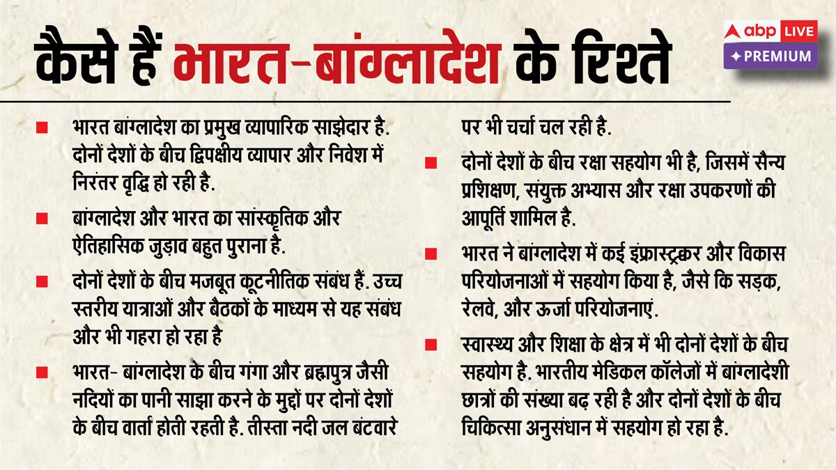 बांग्लादेश में बगावत के पीछे है भारत को घेरने वाला 'चक्रव्यूह', शकुनि कौन?