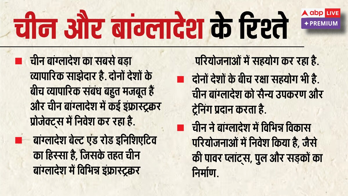 बांग्लादेश में बगावत के पीछे है भारत को घेरने वाला 'चक्रव्यूह', शकुनि कौन?