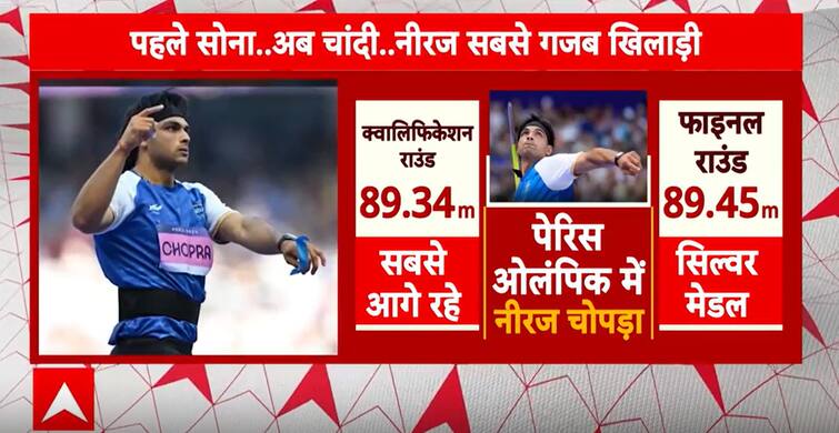 Neeraj Chopra Shines At Paris Olympics, Clinches Silver Medal | ABP Information