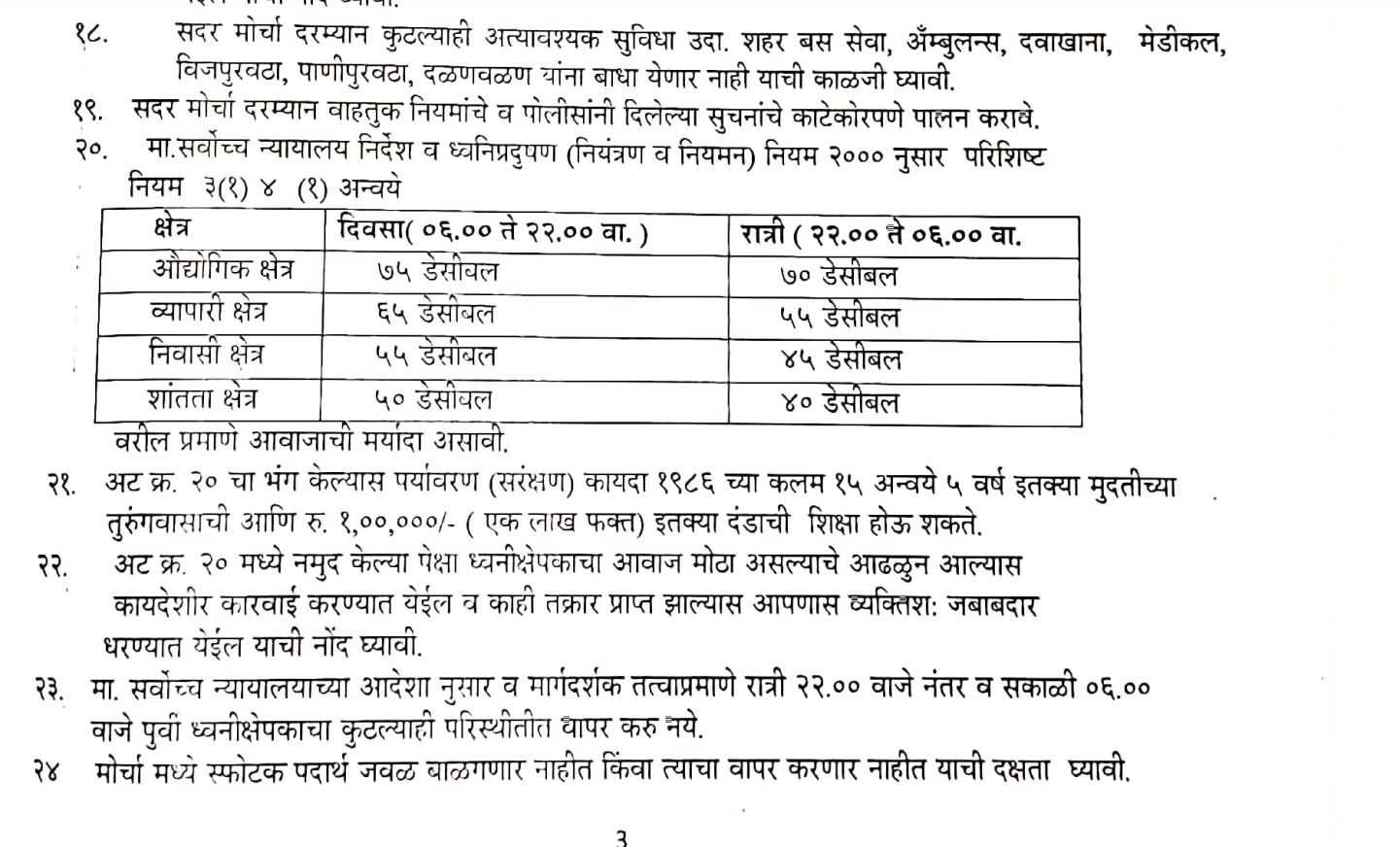 बच्चू कडूंच्या मोर्चाला परवानगी, पण वेळ, डीजे, पार्किंग ते कायदा सुव्यवस्था, पोलिसांकडून तब्बल 35 अटी