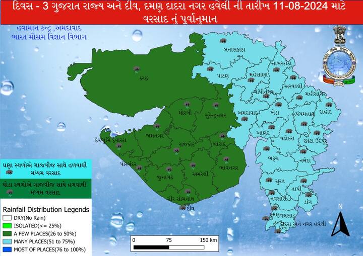 આ પરિસ્થિતિને ધ્યાનમાં રાખીને, આવતીકાલે ઉત્તર ગુજરાત માટે યેલો એલર્ટ જાહેર કરવામાં આવ્યો છે.