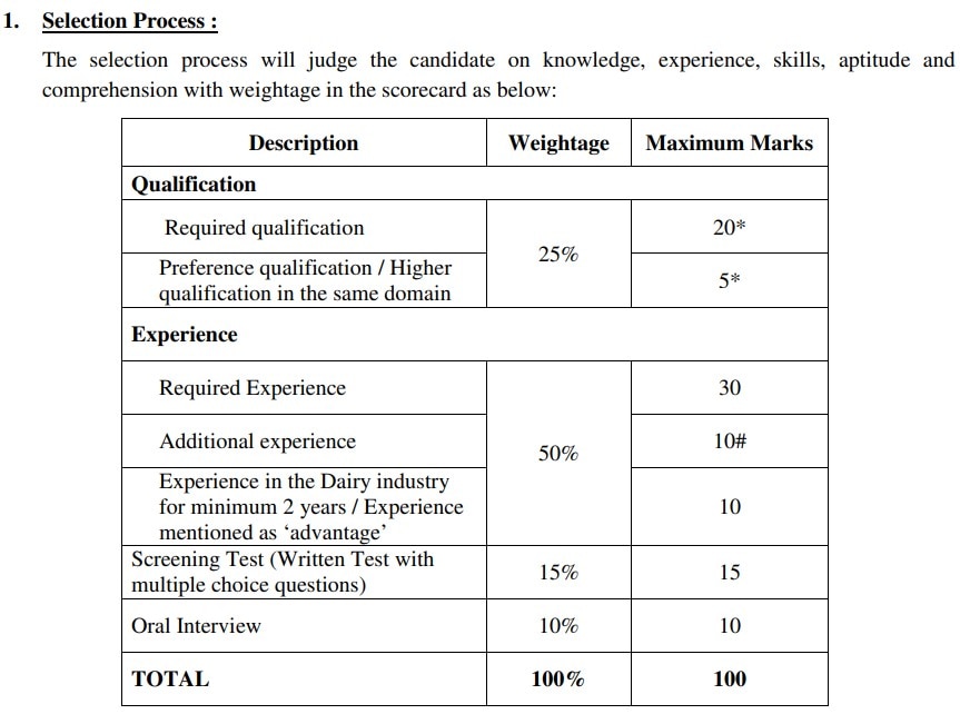 Aavin Recruitment 2024:ஆவின் நிறுவனத்தில் கொட்டிக்கிடக்கும் வேலைவாய்ப்புகள் - விண்ணப்பிக்க 23-ம் தேதி கடைசி!