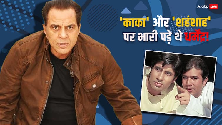 Dharmendra 5 Superhit Movies released same year in 1987 broke record of amitabh bachchan rajesh khanna 1987 में अकेले Dharmendra की इन 5 फिल्मों ने बॉक्स ऑफिस पर कर लिया था कब्जा, बिग बी और काका को कर दिया था रेस से बाहर!