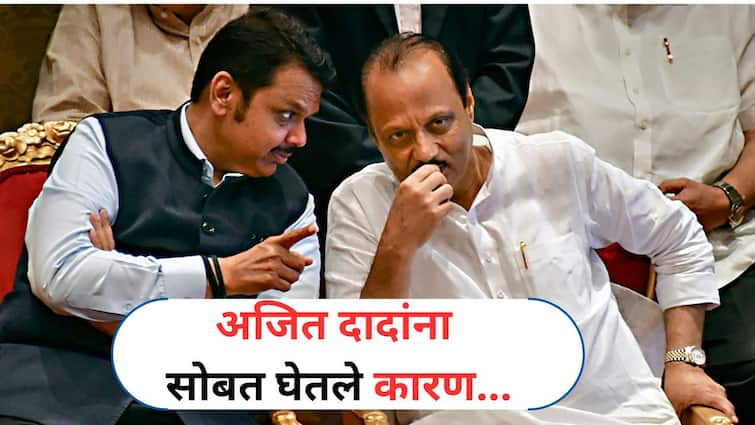 Devendra Fadnavis on Why ajit Pawar in Mahayuti answer Rss Maharashtra Marathi News अजित पवारांना सोबत का घेतलं? RSS चा सवाल; देवेंद्र फडणवीसांनी मांडली बाजू, म्हणाले  राजकीय परिस्थितीचं वास्तव....