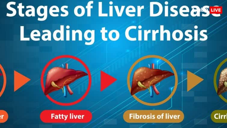 5 Signs of Liver Damage Visible at Night, Know When to Be Alert