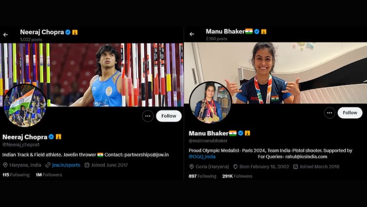 Paris Olympics 2024 Elon Musk Owned X Celebrates Medal Winners With A Special Page Neeraj Chopra Vinesh Phogat Manu Bhaker Sarabjot Singh Aman Sehrawat Swapnil Kusale X Celebrates Paris Olympics 2024 Medal Winners With A Special Page, Here's How You Can Access It