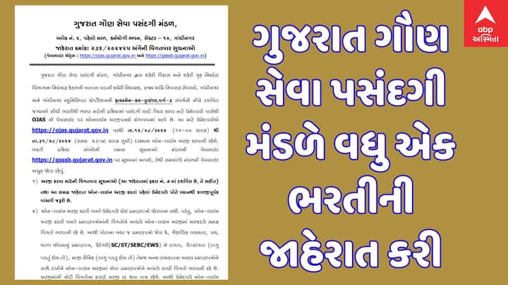 ગાંધીનગર: ગુજરાત રાજ્ય સરકારે આજે રોજગાર વાંચ્છુ યુવાનો માટે મહત્વપૂર્ણ જાહેરાત કરી છે. ગુજરાત ગૌણ સેવા પસંદગી મંડળ દ્વારા ફાયરમેન અને ડ્રાઈવરની કુલ 117 જગ્યાઓ માટે ભરતી પ્રક્રિયા શરૂ કરવામાં આવી છે.