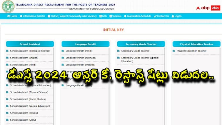 telangana school education department has released tgdsc 2024 preliminary answer key and candidates response sheet chance to raise objections TG DSC 2024: డీఎస్సీ ప్రాథమిక ఆన్సర్ 'కీ' వెల్లడి, అభ్యంతరాలు తెలిపేందుకు ఆగస్టు 20 వరకు అవకాశం