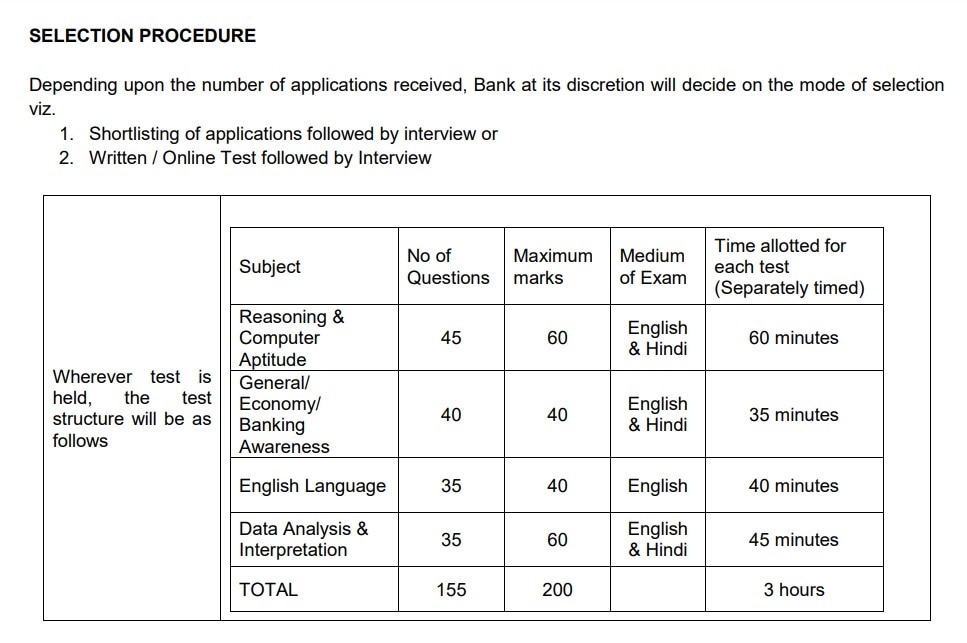 Indian Bank Recruitment:டிகிரி முடித்தரவரா? 300 பணியிடங்கள்; வங்கி வேலை - முழு விவரம்!