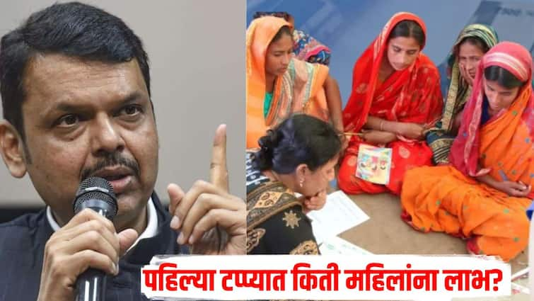 DCM Devendra Fadnavis comment on Ladki Bahin Yojana in maharashtra nagpur Independence Day लाडकी बहिण योजनेचे पैसे यायला सुरुवात, पहिल्या टप्प्यात किती महिलांना मिळणार लाभ? फडणवीसांनी दिली महत्वाची माहिती