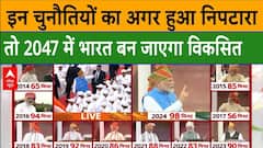 इन चुनौतियों से उबरे तो 2047 तक विकसित बन जाएगा भारत । 78th Independence Day
