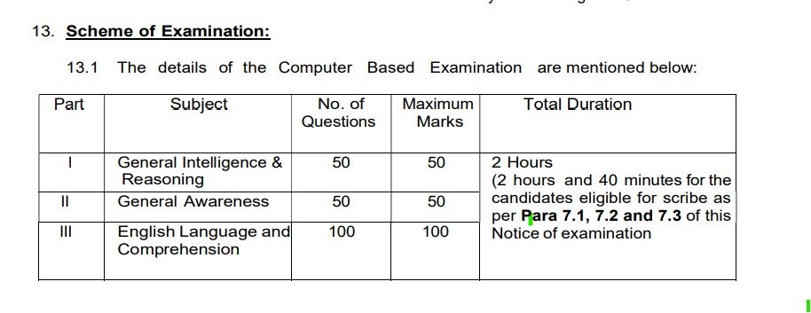 SSC Recruitment 2024: மத்திய அரசு வேலை; 2006 பணியிடங்கள், +2 தேர்ச்சி போதும்- விண்ணப்பிக்க நாளையே கடைசி!