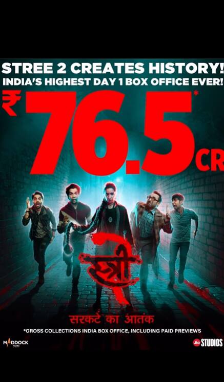 मेकर्स ने ‘स्त्री 2’ के पहले दिन के ग्रॉस कलेक्शन के आंकड़े शेयर कर दिए हैं. इसके मुताबिक ‘स्त्री 2’ ने 76.5 करोड़ की ओपनिंग की है.