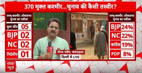 Assembly Elections 2024: EC To Announce Poll Dates, Know Will J&K Elections Be Held In September? | ABP News
