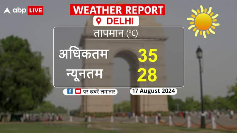 Delhi Climate As we speak: Sizzling and Humid Situations Stick with a Likelihood of Rain, Daytime Temperature at 35°C