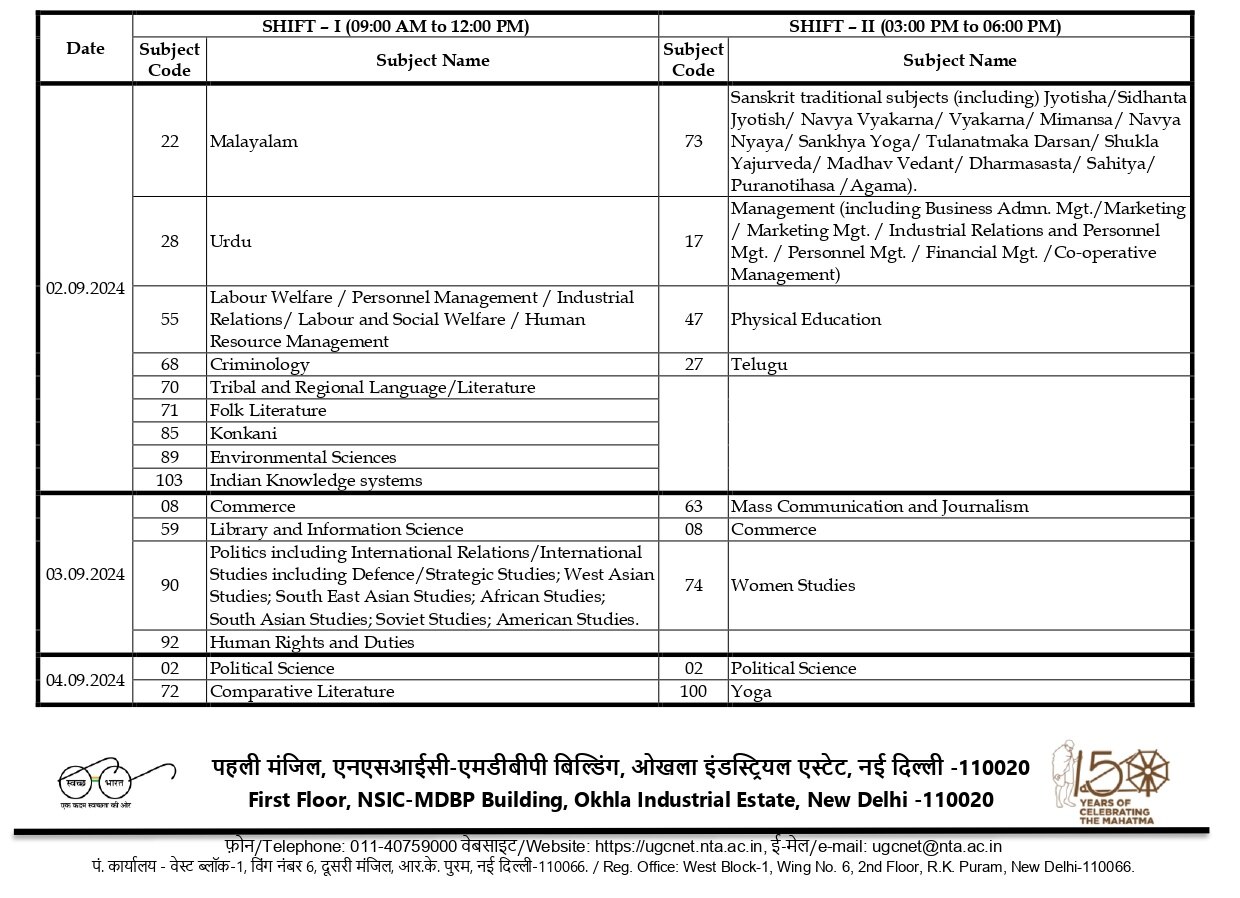 UGC NET Admit Card: యూజీసీ నెట్‌-2024 జూన్ సెషన్ హాల్‌టికెట్లు విడుదల, పరీక్ష ఎప్పుడంటే?