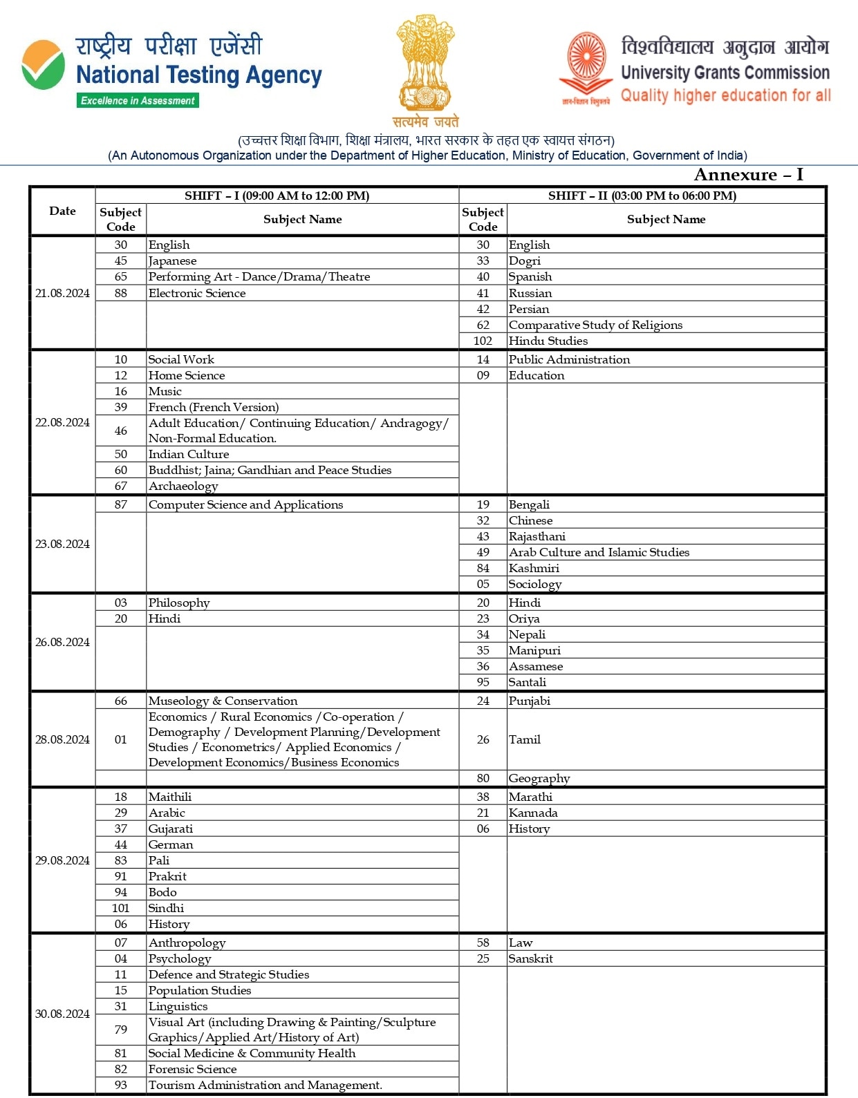 UGC NET Admit Card: యూజీసీ నెట్‌-2024 జూన్ సెషన్ హాల్‌టికెట్లు విడుదల, పరీక్ష ఎప్పుడంటే?