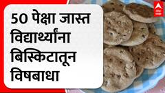 Food Poison Sambhaji Nagar : संभाजीनगरमध्ये बिस्किटातून विषबाधा, 50 पेक्षा अधिक विद्यार्थी बाधित