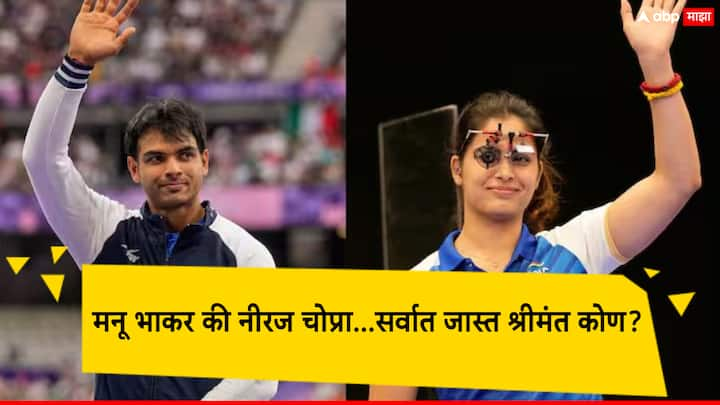 Manu Bhaker Neeraj Chopra: पॅरिस ऑलिम्पिक 2024 मध्ये भारतासाठी पदक जिंकणारे नीरज चोप्रा आणि मनू भाकर सध्या चर्चेत आहेत.