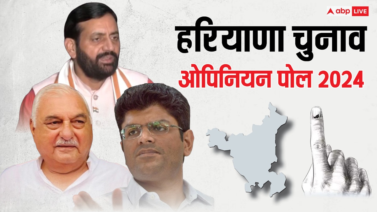 Haryana Election Opinion Poll: हरियाणा विधानसभा चुनाव में किस पार्टी को लगने वाला है जोर का झटका? सर्वे में हुआ खुलासा