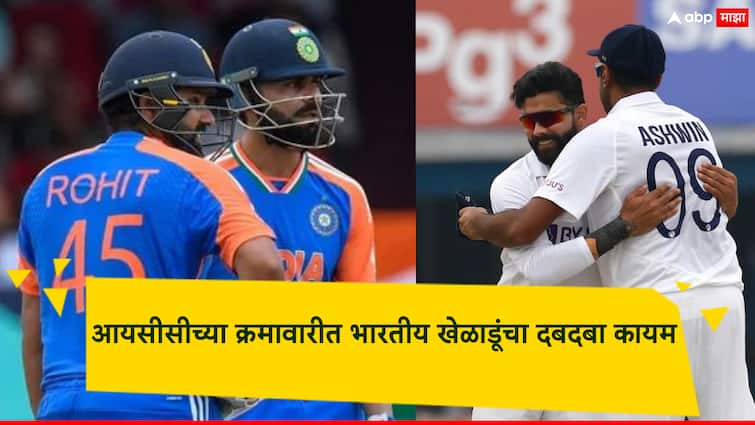 Indian players continue to dominate in ICC rankings Ravichandran Ashwin Ravindra Jadeja top on test ranking आयसीसीच्या क्रमावारीत भारतीय खेळाडूंचा दबदबा कायम, अश्विन, जडेजा अव्वल; रोहित, विराट कुठे?