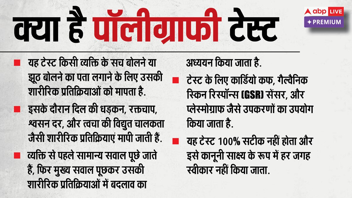 क्या पॉलीग्राफी टेस्ट से कोलकाता रेप कांड का असली सच सामने आ जाएगा?