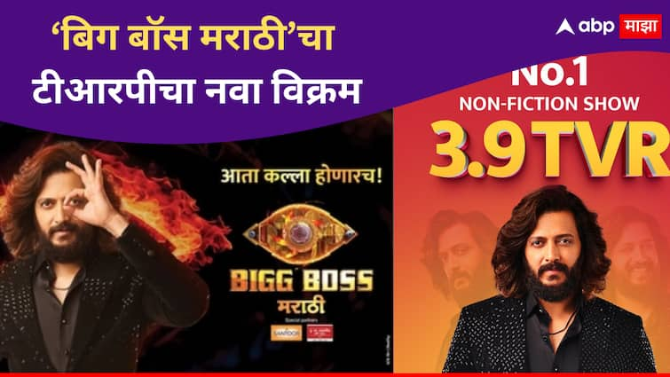 Bigg Boss Marathi Season 5 TRP Records Ritiesh Deshmukh Bhaucha Dhakka Entertainment news in marathi Bigg Boss Marathi : रितेश 'भाऊचा धक्का'! 'बिग बॉस मराठी'ने रचला नवा विक्रम, टीआरपीची यशस्वी घोडदौड